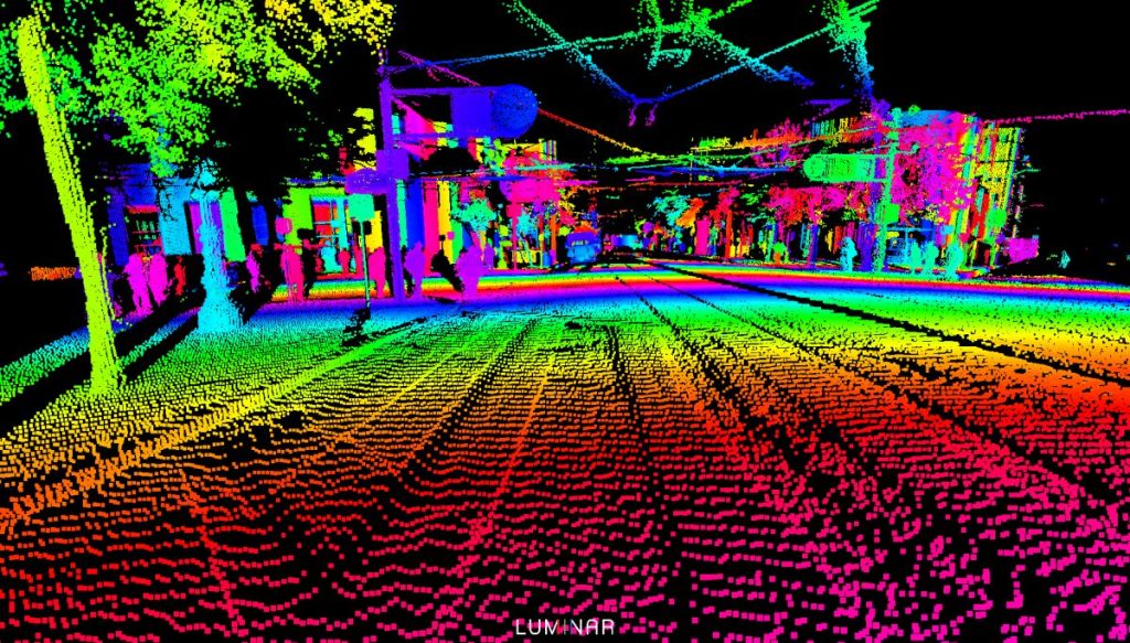Luminar Technologies Lidar Equipment in Use